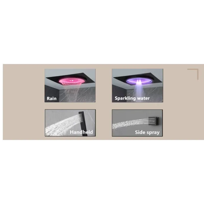 Ensemble de douche LED intelli - Spa & Wellness Hotel Fitak * * * * avis et prix